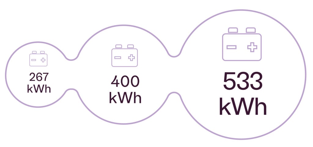 3 batteries eheavy forklift.png 3 batteries eheavy forklift.png